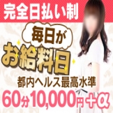 恵比寿ニューヨーク 60分10000＋αソフトサービスで！